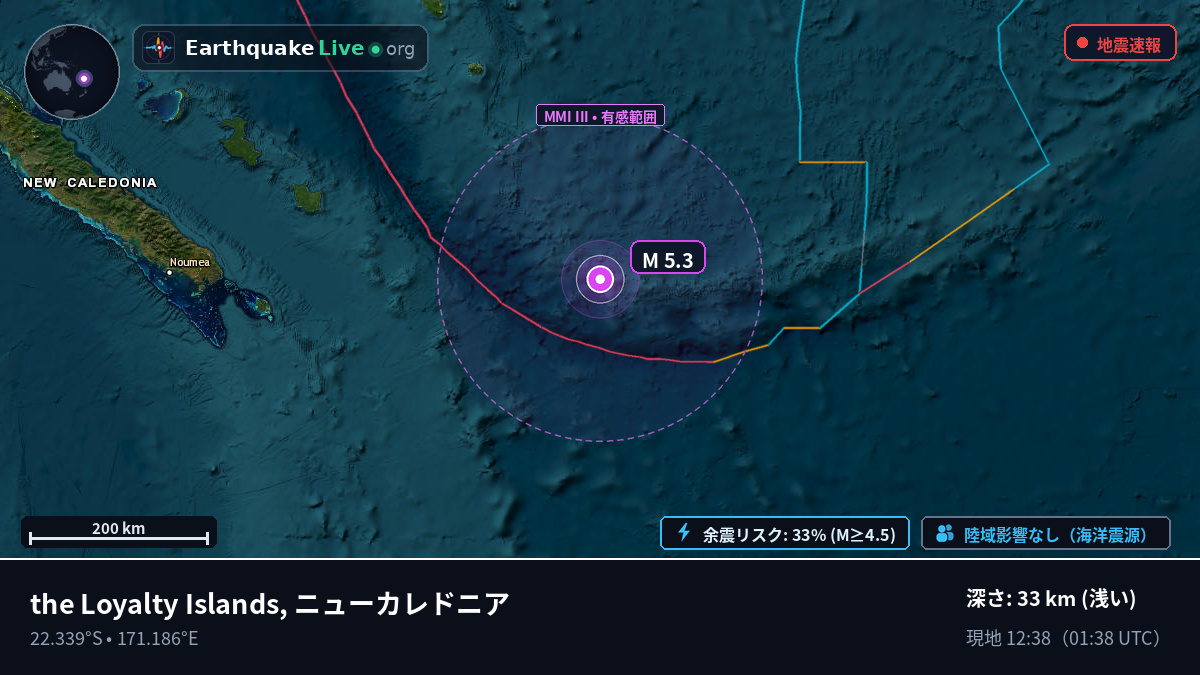南太平洋 (ニューカレドニア)