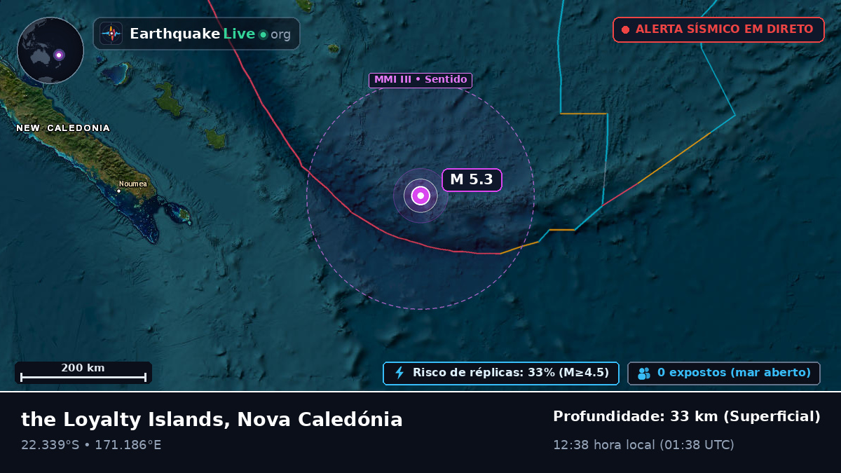 Oceano Pacífico Sul (Nova Caledónia)