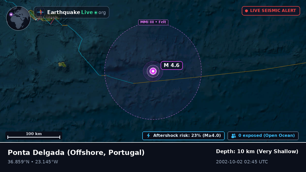 Off the coast of Ponta Delgada, Portugal