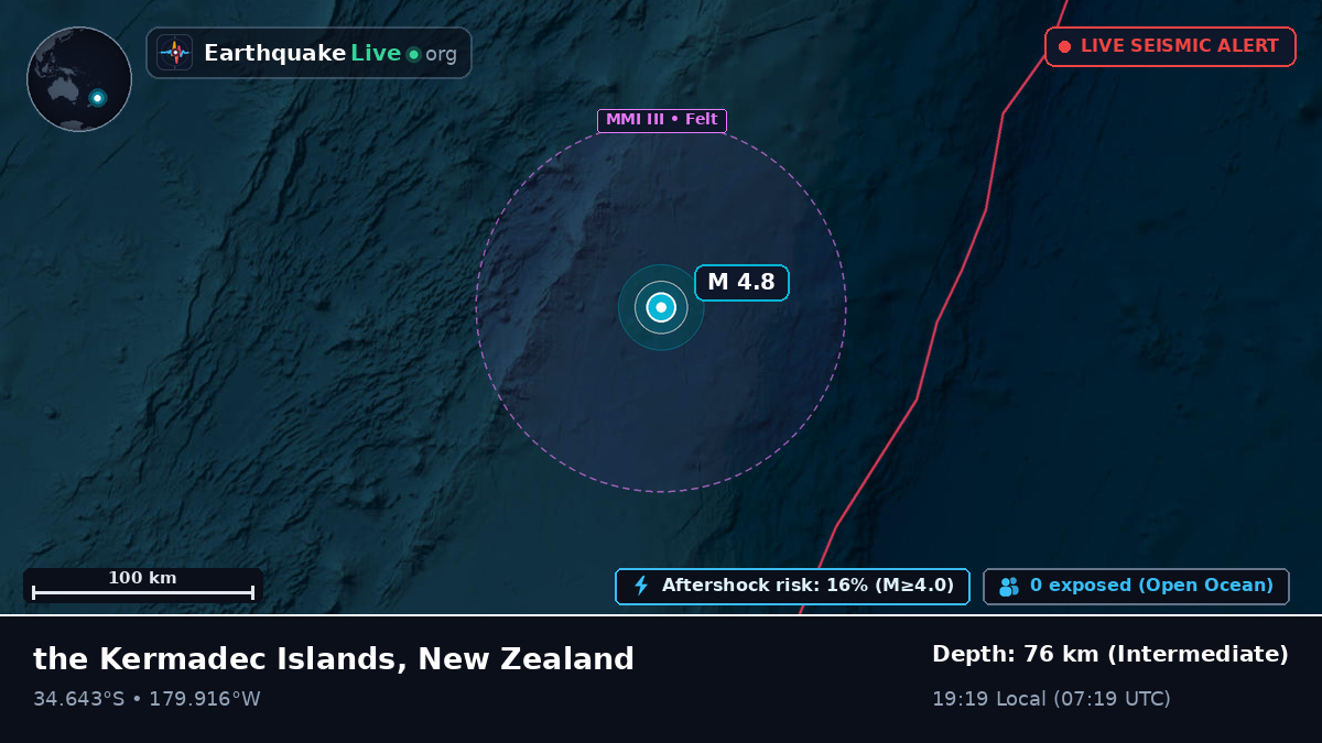 South Pacific Ocean (New Zealand)