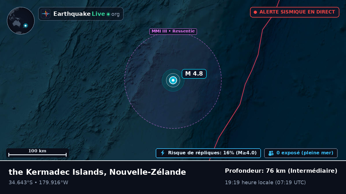Océan Pacifique Sud (Nouvelle-Zélande)
