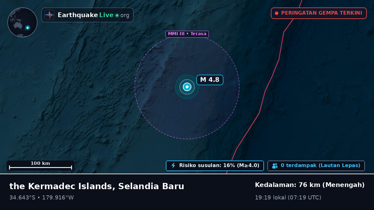 Samudra Pasifik Selatan (Selandia Baru)