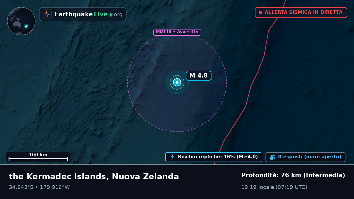 Oceano Pacifico meridionale (Nuova Zelanda)