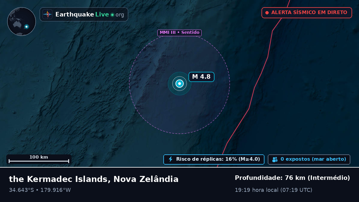Oceano Pacífico Sul (Nova Zelândia)