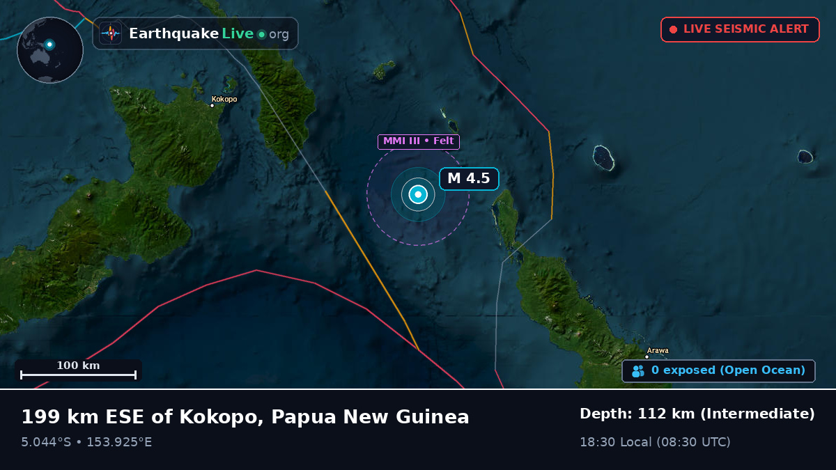 Solomon Sea (Papua New Guinea)