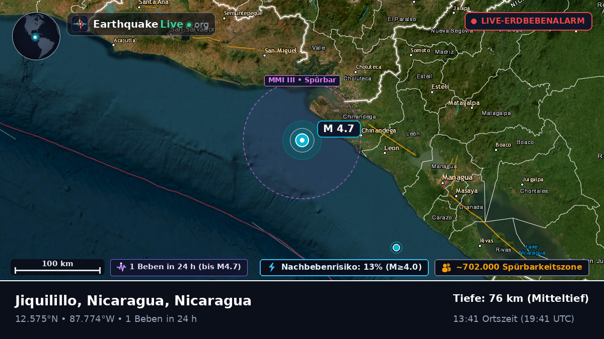 Karibisches Meer (Nicaragua)