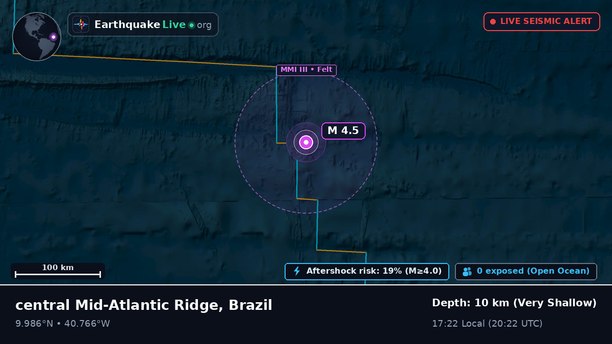 North Atlantic Ocean (Brazil)