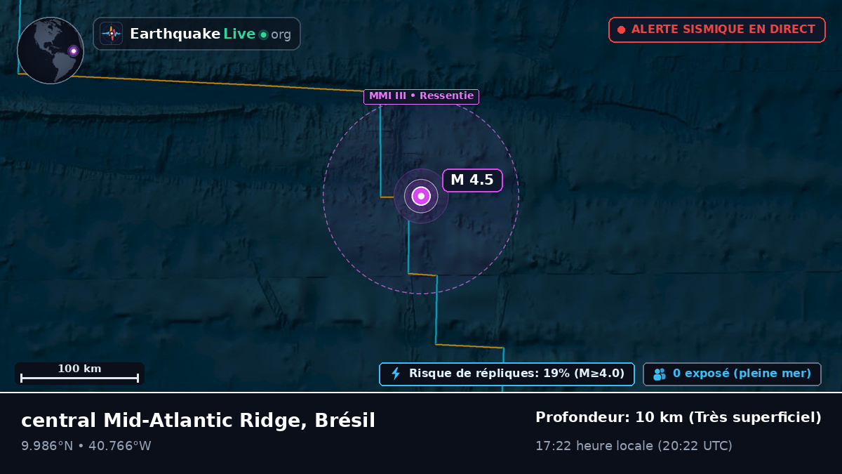 Océan Atlantique Nord (Brésil)