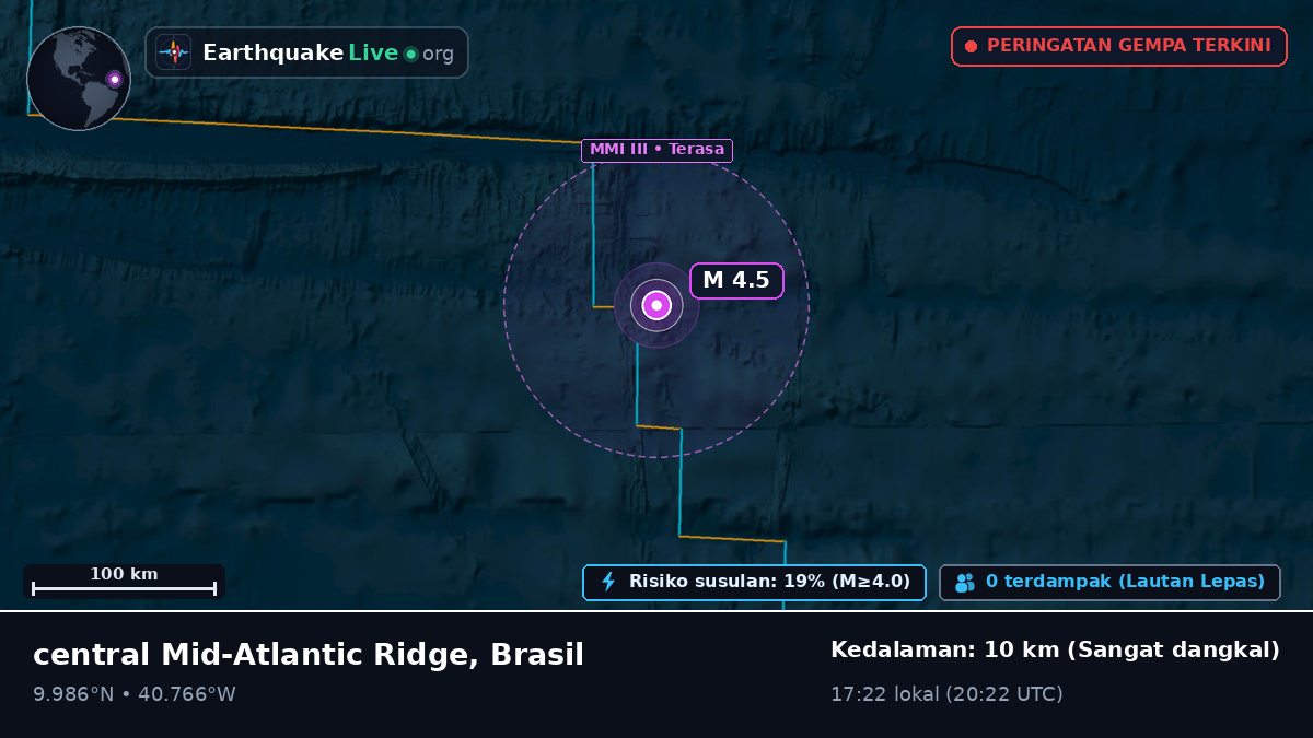 Samudra Atlantik Utara (Brasil)
