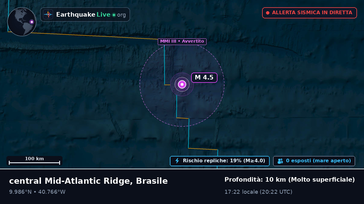 Oceano Atlantico settentrionale (Brasile)
