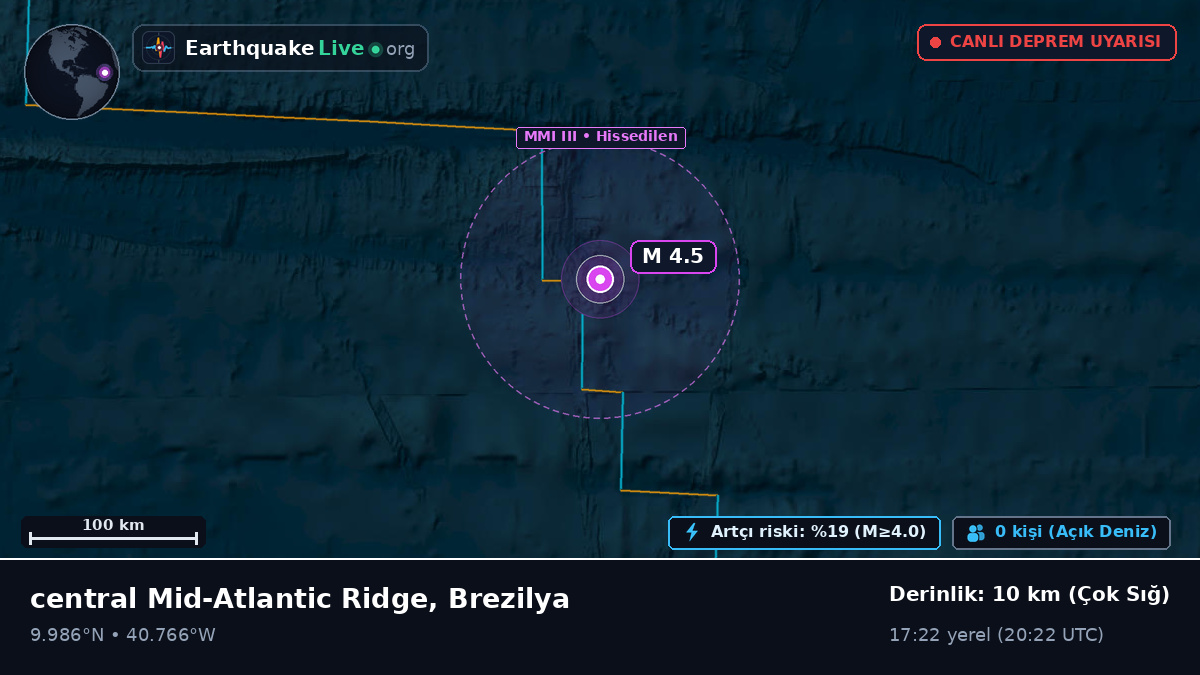 Kuzey Atlantik Okyanusu (Brezilya)
