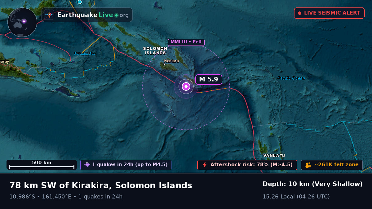 Coral Sea (Solomon Islands)