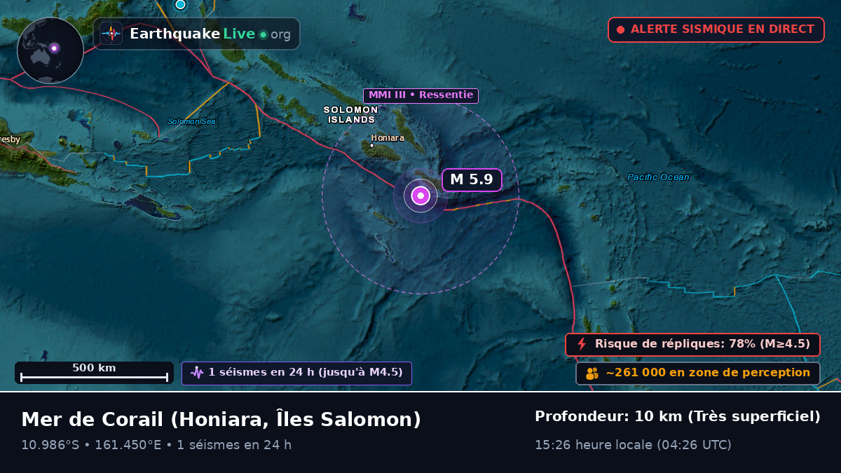 Mer de Corail (Îles Salomon)