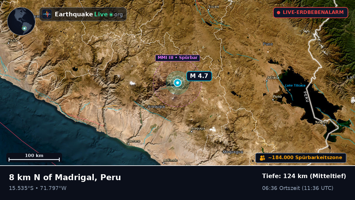 Arequipa, Peru