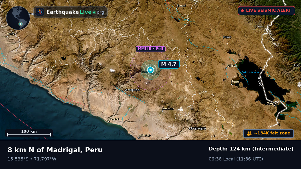 Arequipa, Peru
