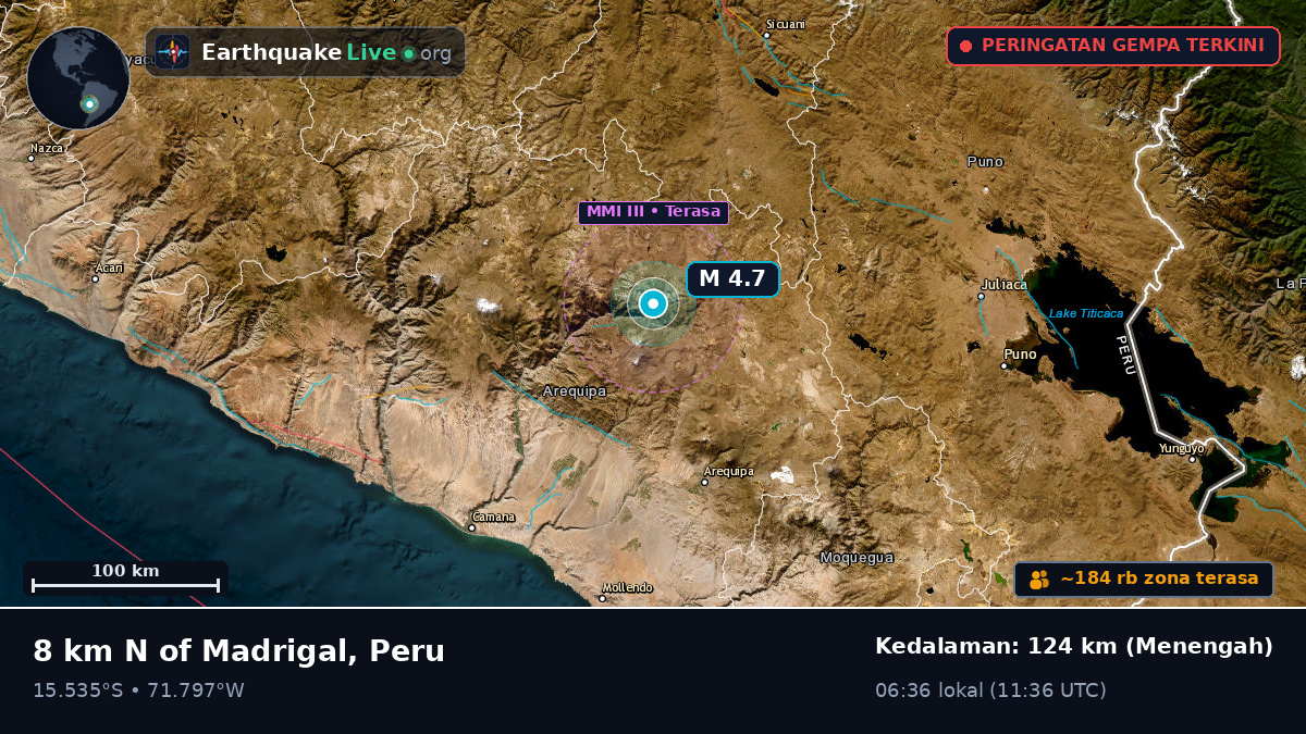Arequipa, Peru