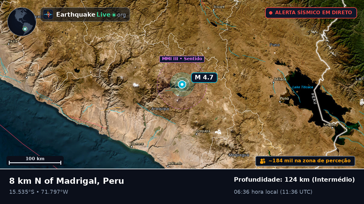 Arequipa, Peru