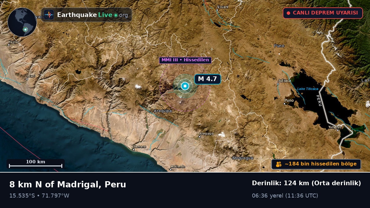 Arequipa, Peru