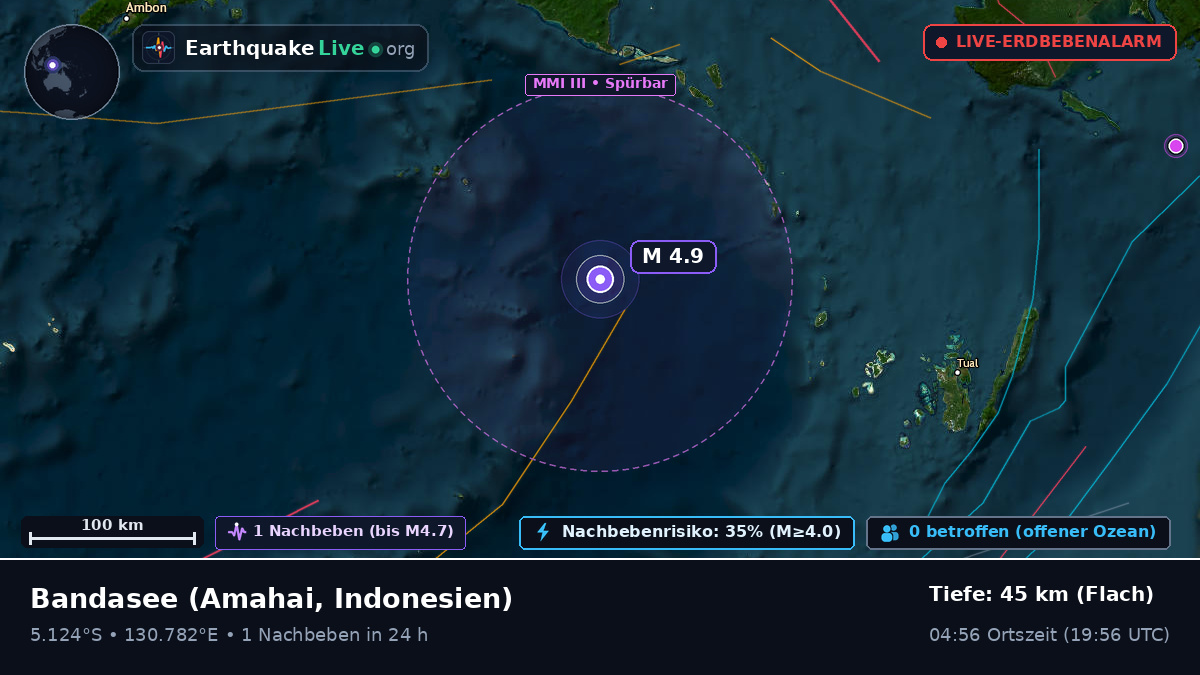 Bandasee (Indonesien)