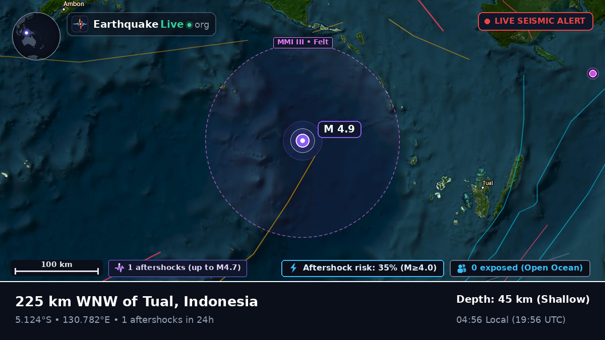 Banda Sea (Indonesia)