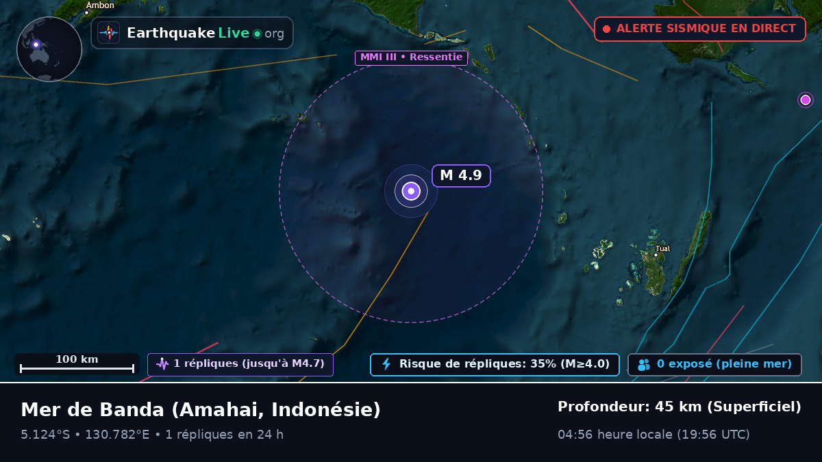 Mer de Banda (Indonésie)