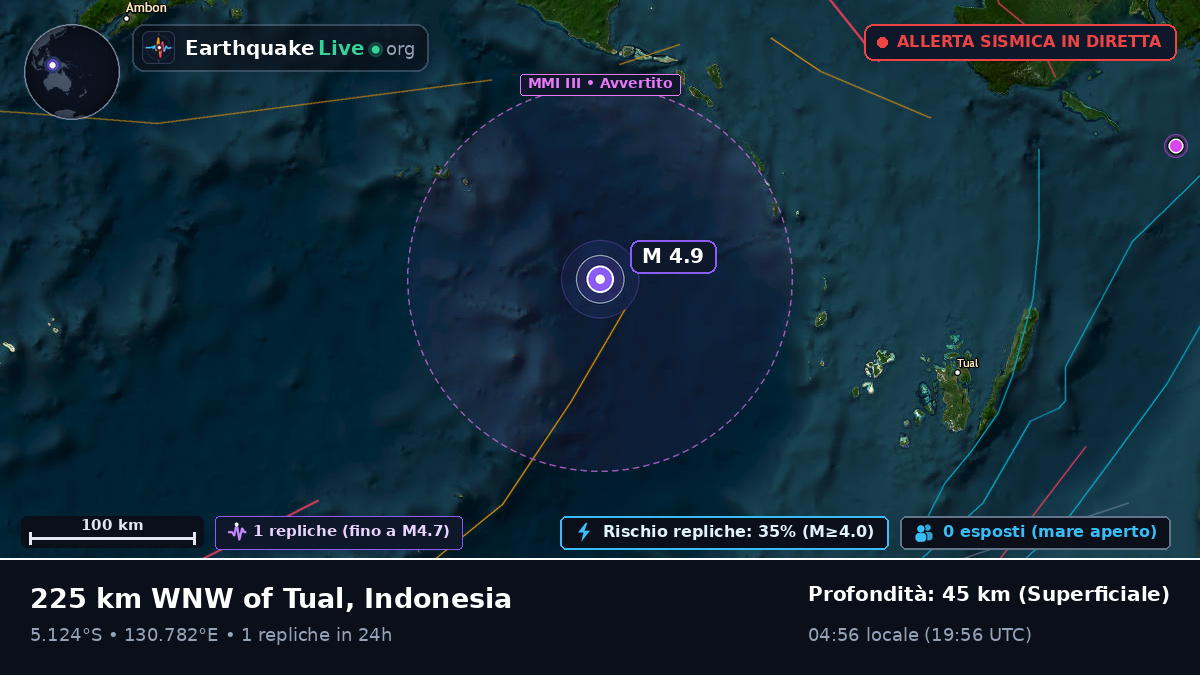Mare di Banda (Indonesia)