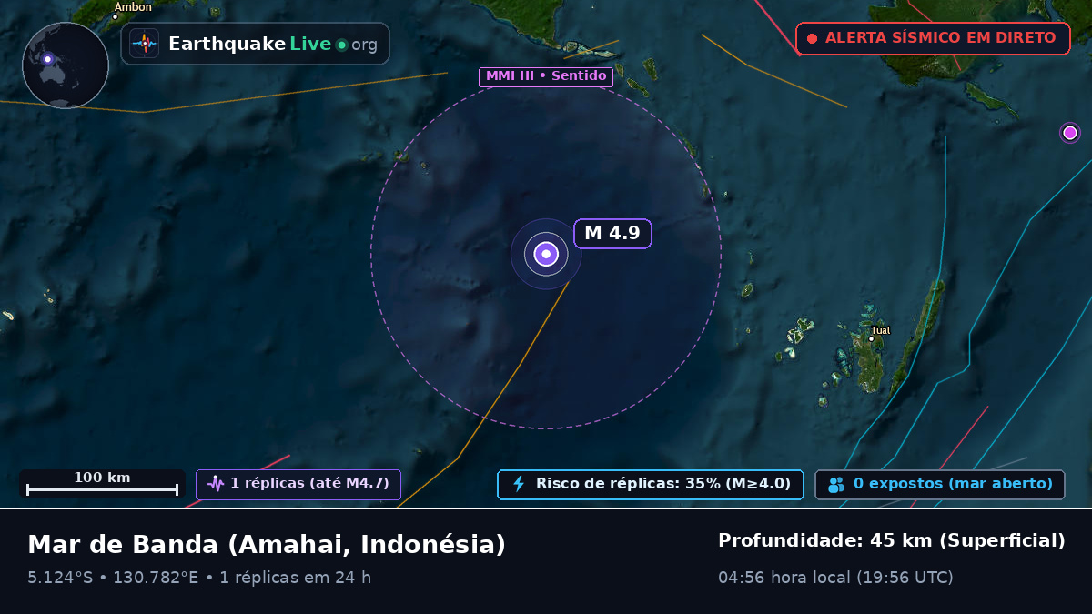 Mar de Banda (Indonésia)