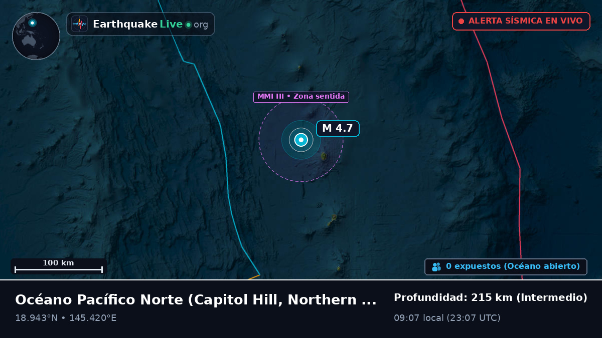 Océano Pacífico Norte (Northern Mariana Islands)