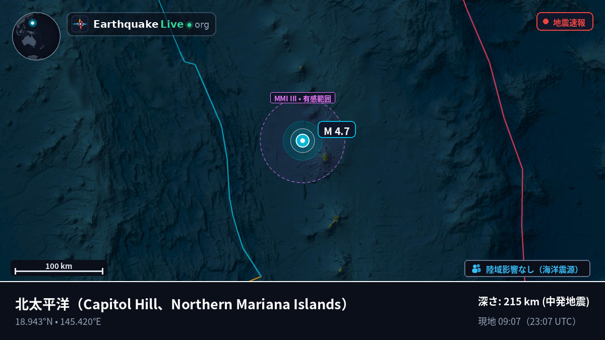 北太平洋 (Northern Mariana Islands)