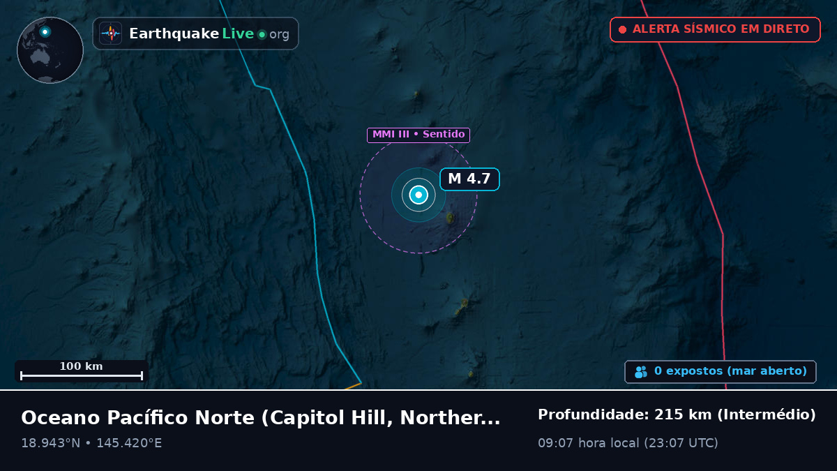 Oceano Pacífico Norte (Northern Mariana Islands)