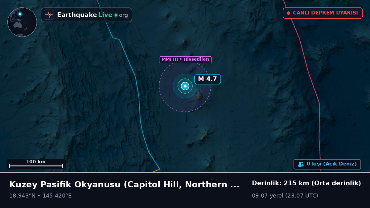 Kuzey Pasifik Okyanusu (Northern Mariana Islands)
