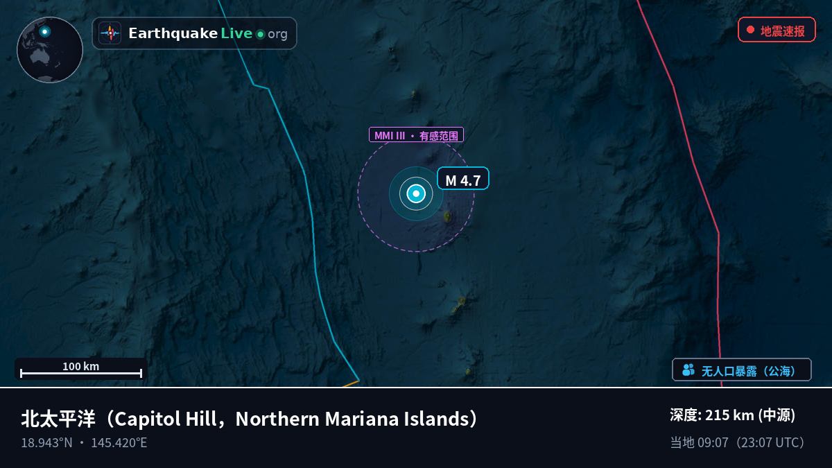 北太平洋 (Northern Mariana Islands)