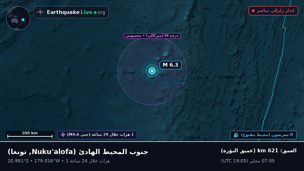 جنوب المحيط الهادئ (تونغا)
