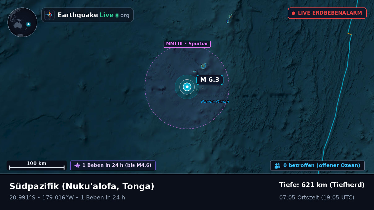 Südpazifik (Tonga)
