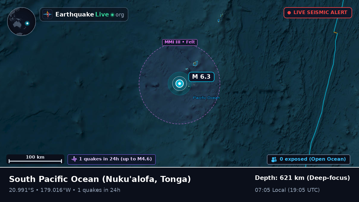 South Pacific Ocean (Tonga)