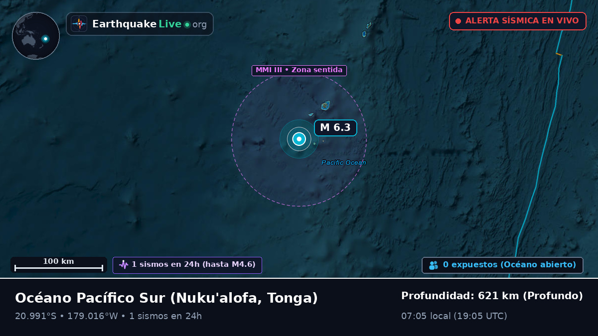 Océano Pacífico Sur (Tonga)