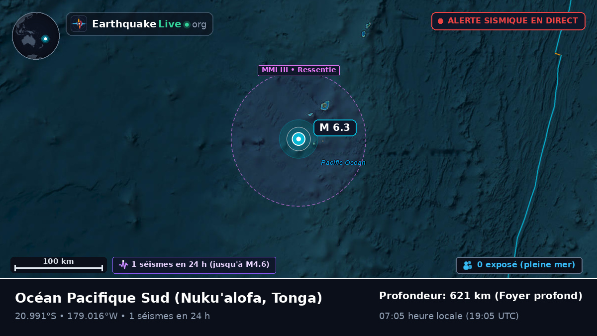 Océan Pacifique Sud (Tonga)