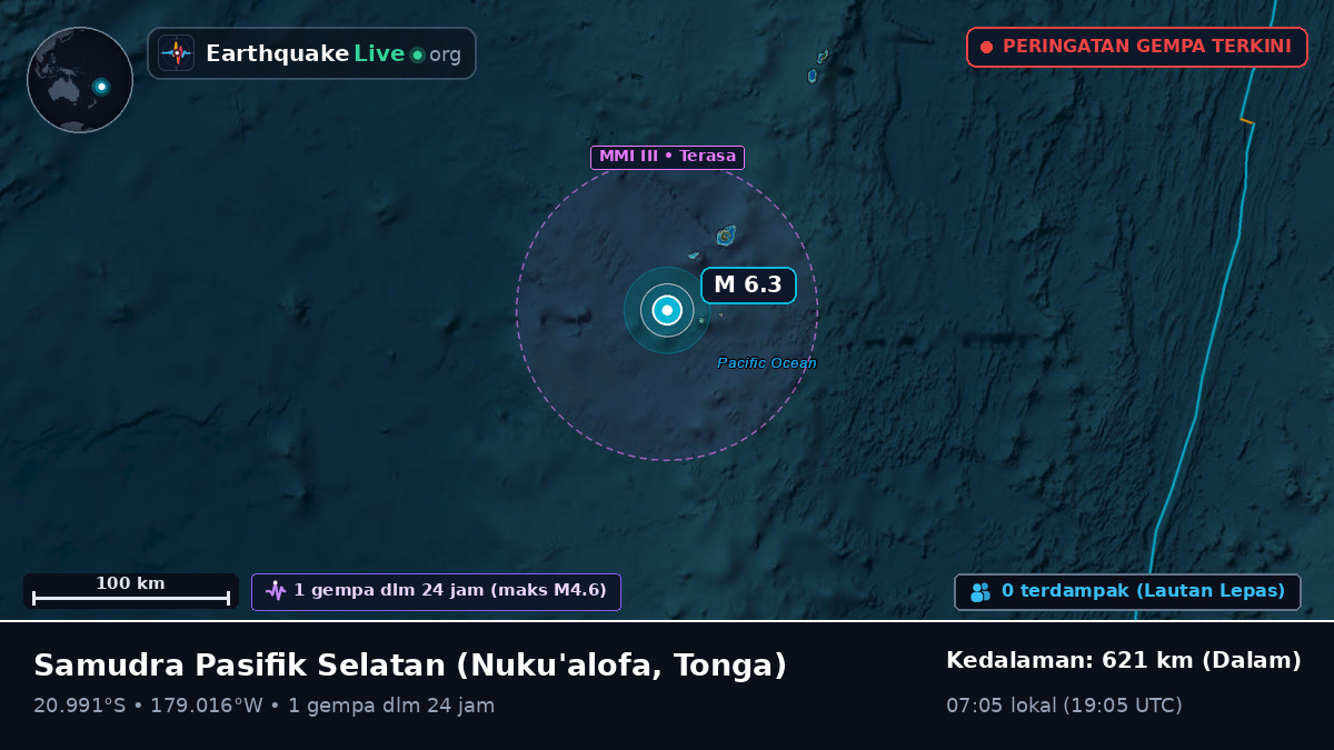 Samudra Pasifik Selatan (Tonga)