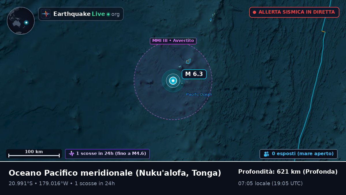 Oceano Pacifico meridionale (Tonga)