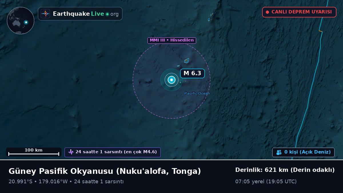 Güney Pasifik Okyanusu (Tonga)
