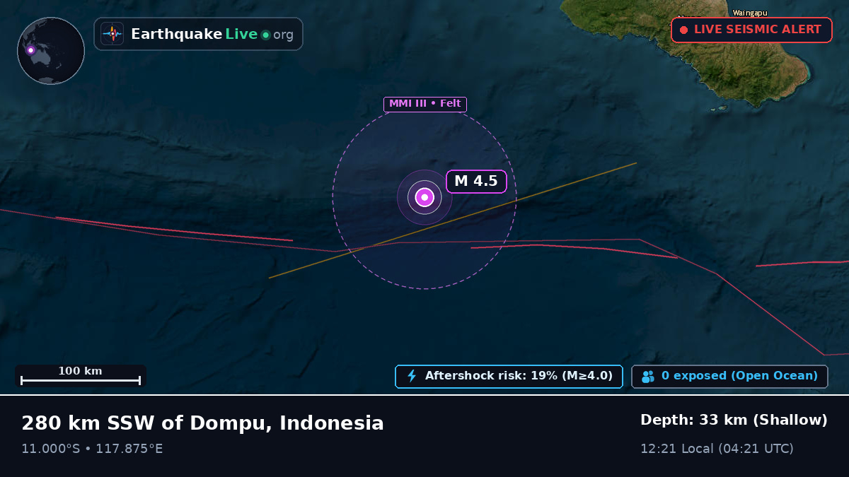Indian Ocean (Indonesia)