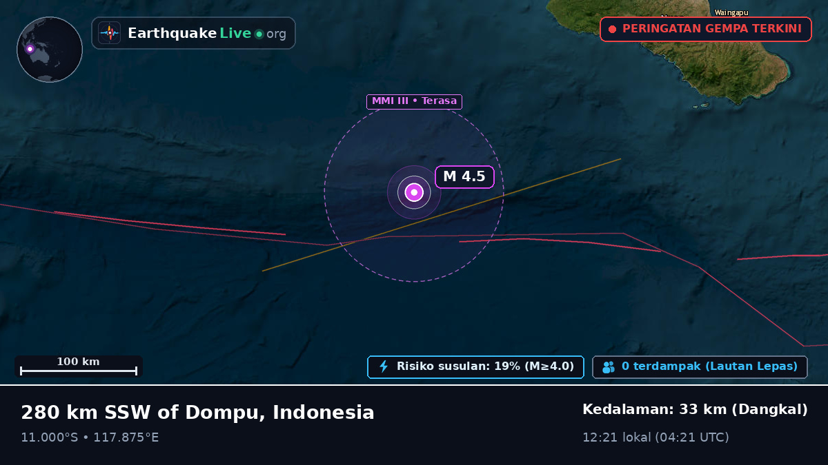Samudra Hindia (Indonesia)