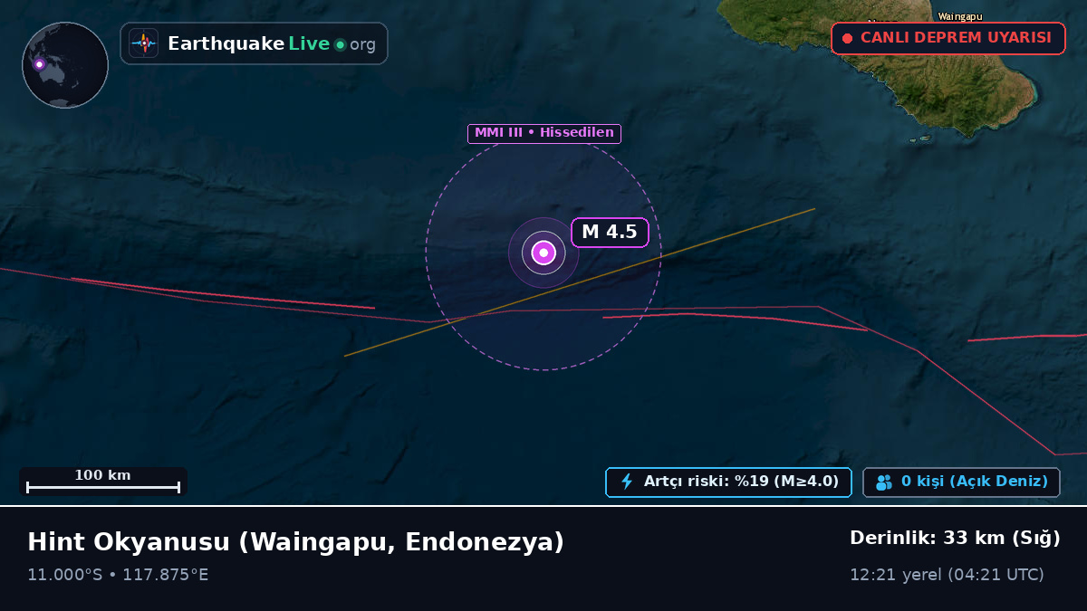 Hint Okyanusu (Endonezya)
