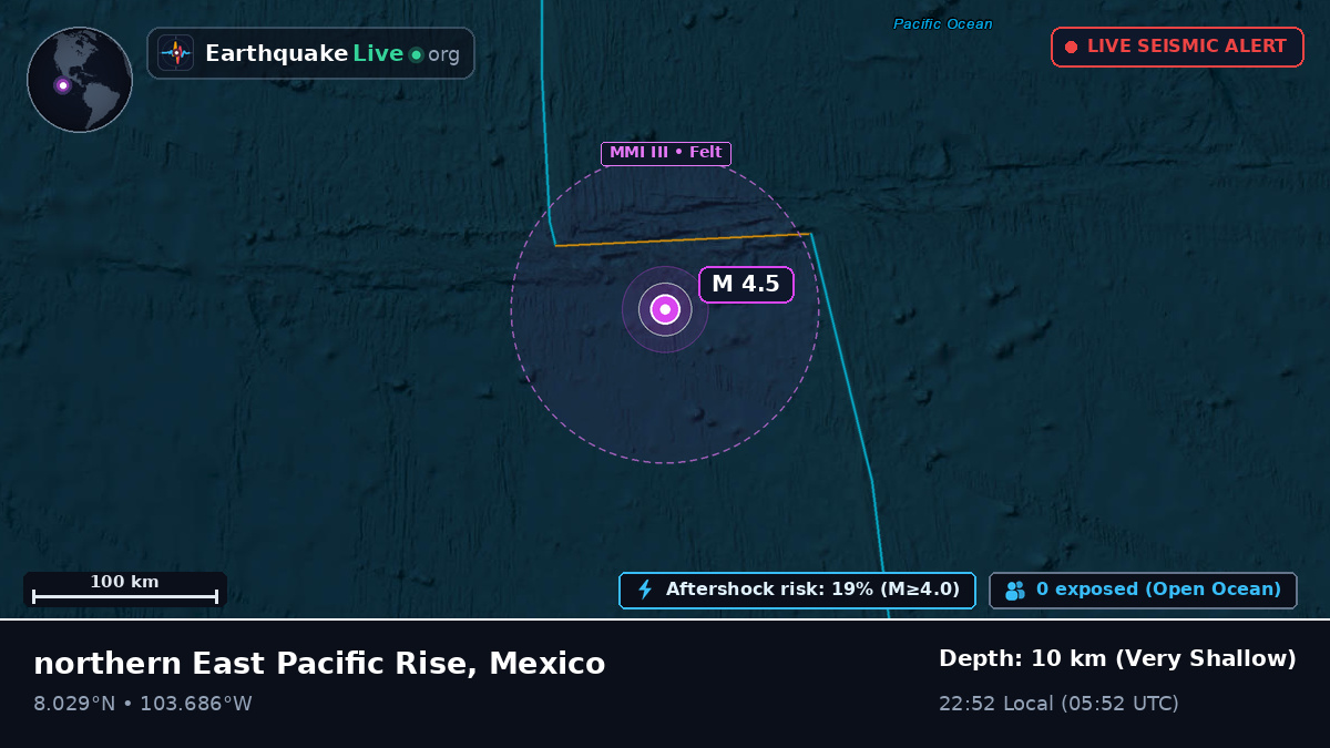 North Pacific Ocean (Mexico)