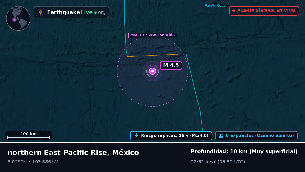 Océano Pacífico Norte (México)