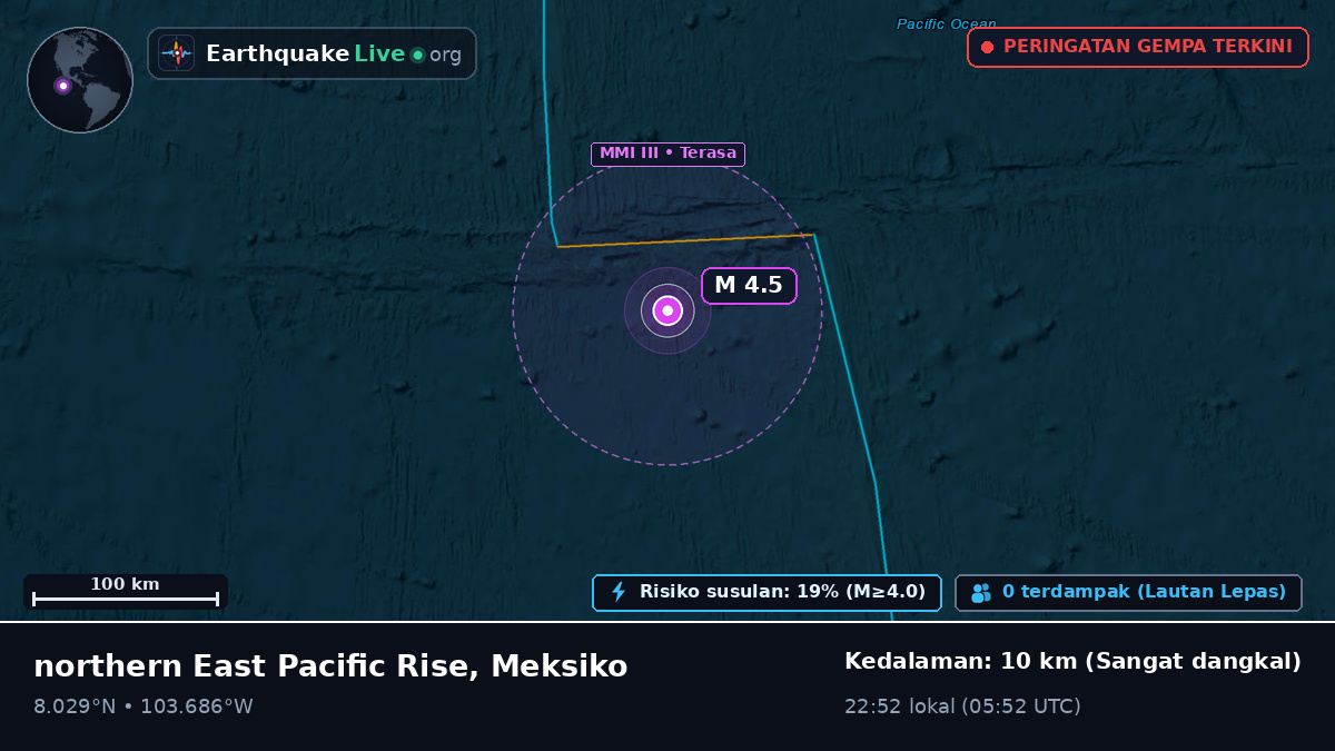 Samudra Pasifik Utara (Meksiko)