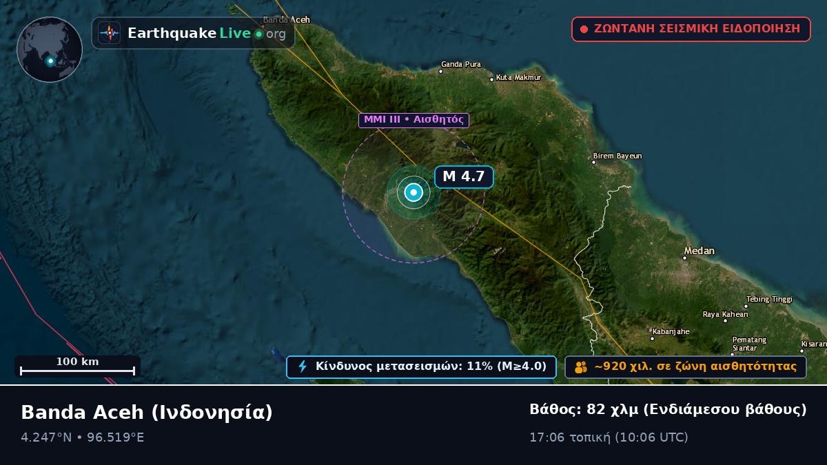 Aceh, Ινδονησία