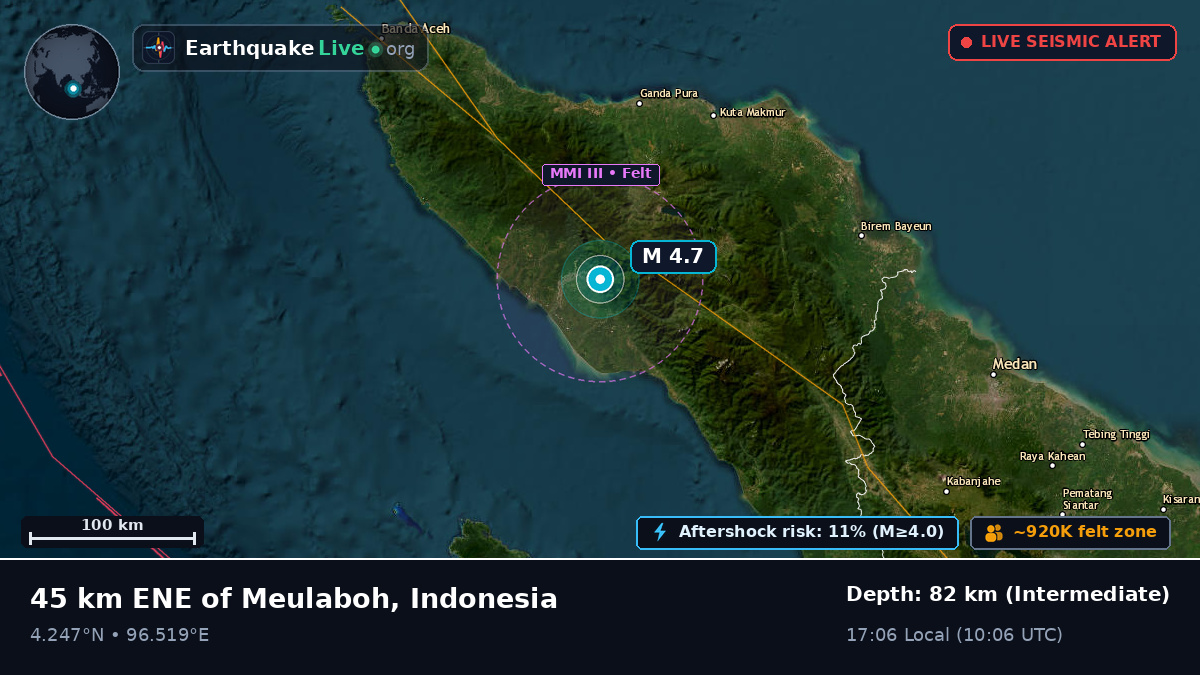 Aceh, Indonesia