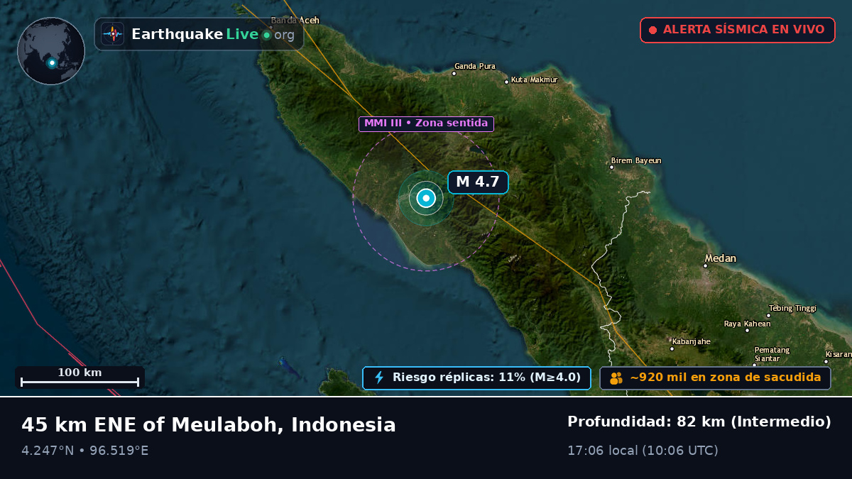 Aceh, Indonesia