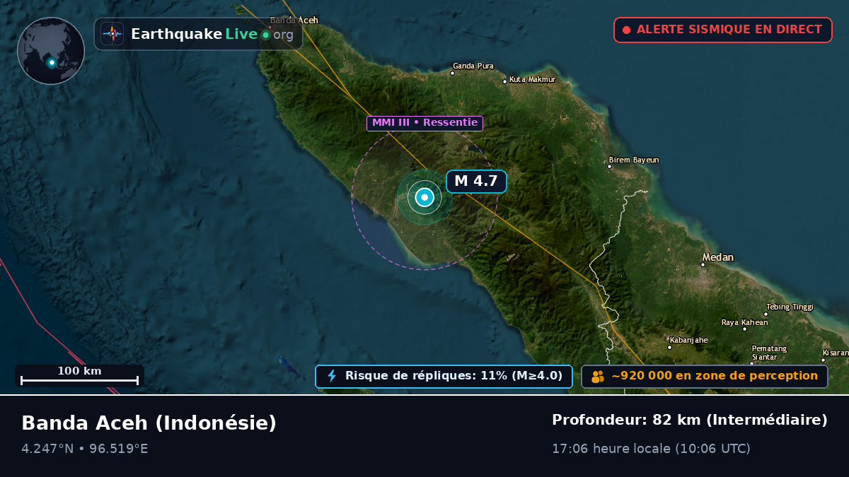 Aceh, Indonésie